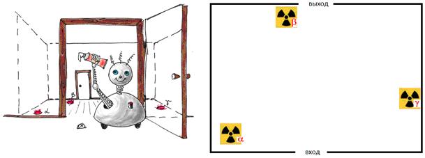 ����� � ������� ������� 