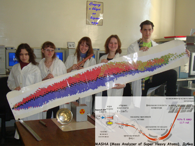 Вперед и вверх по нуклидной карте!